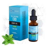 Full Spectrum CBD Hemp Oil Peppermint Tincture 1000mg (30 ml Bottle)