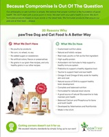 pawTree Products