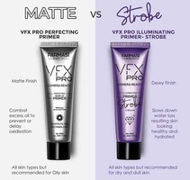 Matte vs. Strobe Primers