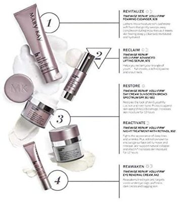 Time Wise Repair Volufirm Kit