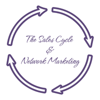 5 Steps to The Sales Cycle and Network Marketing