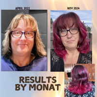 Monat: Natural Anti-Aging Hair and Skin Care Solutions